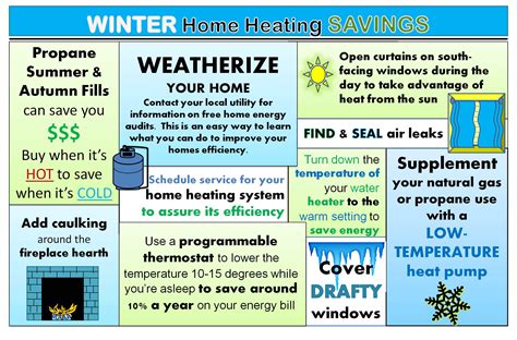 "It's Cold Out There" - Tips To Winterizing Your Home! - Real Estate ...