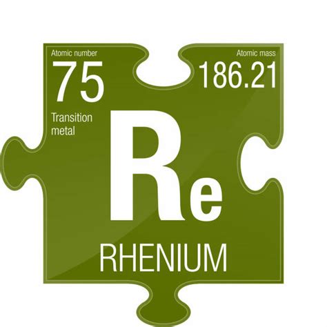 100+ Rhenium Periodic Table Stock Photos, Pictures & Royalty-Free Images - iStock