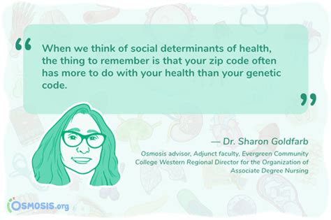 Healthed Be Prepared For The Future Of Nursing Social Determinants Of