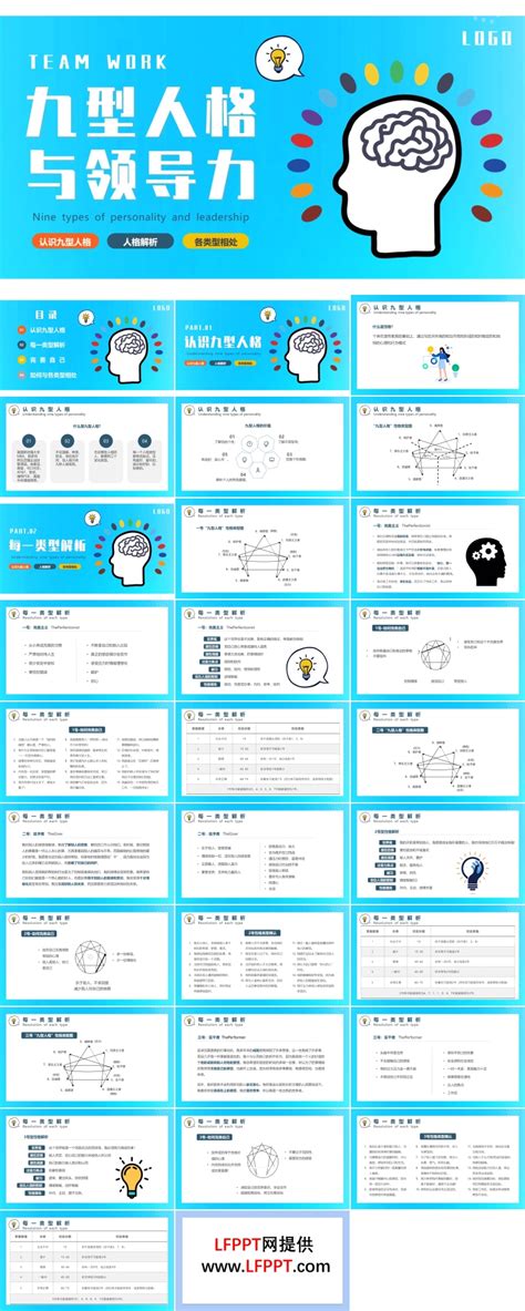 九型人格与领导力培训课件ppt模板下载 Lfppt