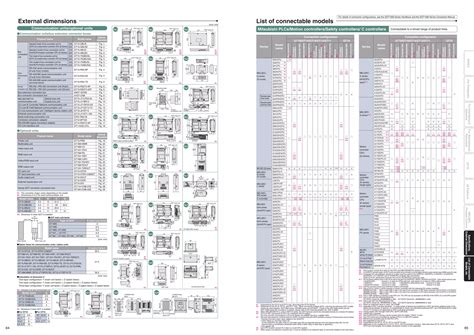 Mitsubishi Graphic Operation Terminal Got Series Pdf