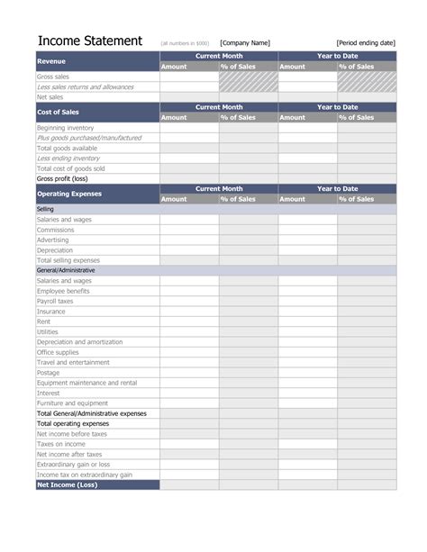 Profit And Loss Excel Spreadsheet Spreadsheet Downloa stock profit loss ...