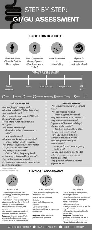 Respiratory Assessment Step By Step Respiratory Assessment Vitals Assessment A N Y Q U E S T