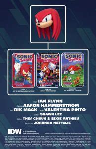 Sonic The Hedgehog Knuckles Th Anniversary Special Comic Book