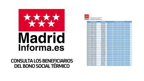 Comunidad de Madrid Consulta los beneficiarios del bono social térmico