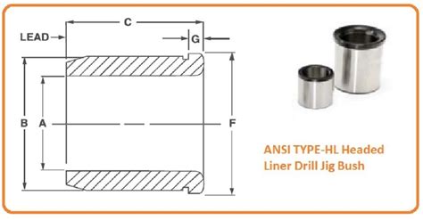 Carbide Tipped Straight Shank Jig Bushes Size 0 2 Mm At Rs 100 Piece