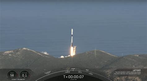 SpaceX On Track To Launch 100 Rocket Missions In 2023