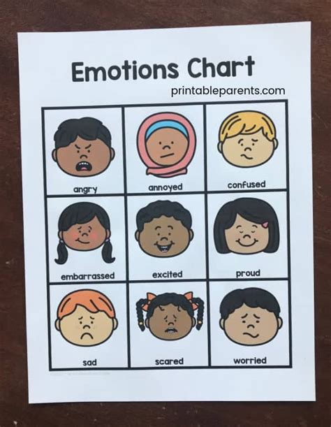 Kids' Emotions Chart (Free Emotions Chart Printable) - Printable Parents