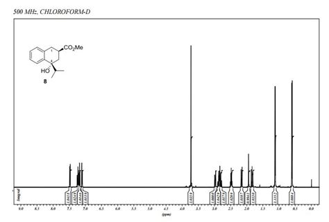 ORGANIC SPECTROSCOPY INTERNATIONAL Methyl 2RS 4RS 4 Hydroxy 4