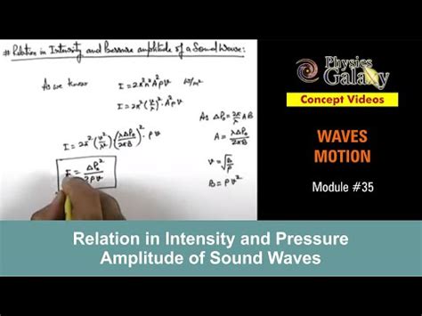 Physics Waves Motion Relation In Intensity And Pressure