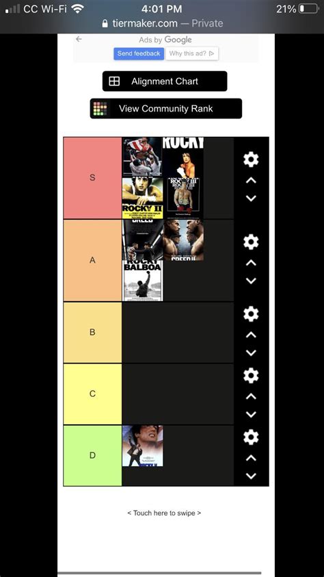 My Rocky movies tier list : r/rockybalboa