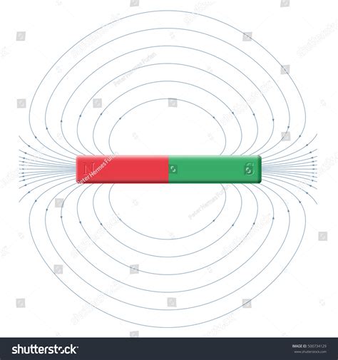 Bar Magnet Field Lines Images: Browse 573 Stock Photos & Vectors Free ...