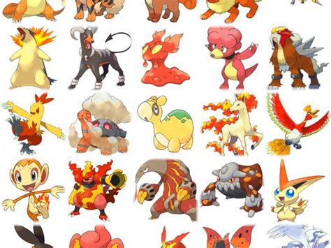 Fire | Pokemon Type Tier List