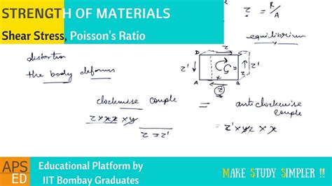 Shear Stress Poissons Ratio Strength Of Materials Youtube