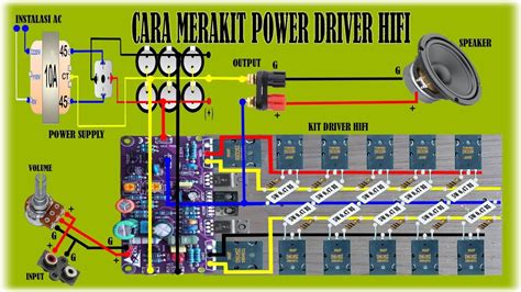 Cara Pasang TR Final Pada Driver HIFI YouTube