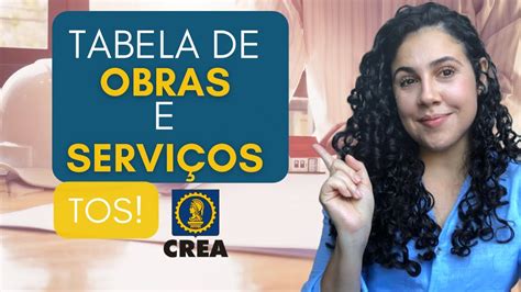 Tabela de Obras e Serviços CREA ART CREA CONFEA YouTube