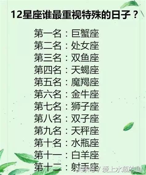 測試你在古代的名字，我叫鍾吾春羅，你叫什麼 每日頭條