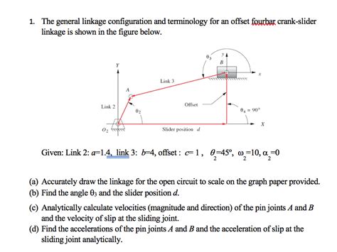 solved   general linkage configuration  terminology cheggcom