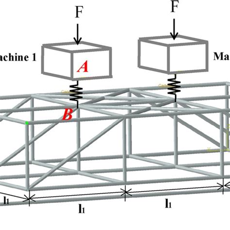 Geometry illustration of beam structure with 93 elements | Download ...