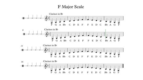 Bass Clarinet Scales 12 Major Scales