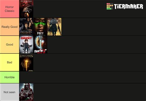 Seventh Movie In Each Slasher Franchise Tier List Community Rankings Tiermaker