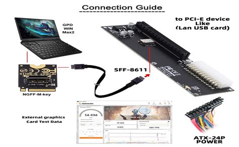 Amazon Cablecc PCI E 3 0 M 2 M Key To Oculink SFF 8611 SFF 8612