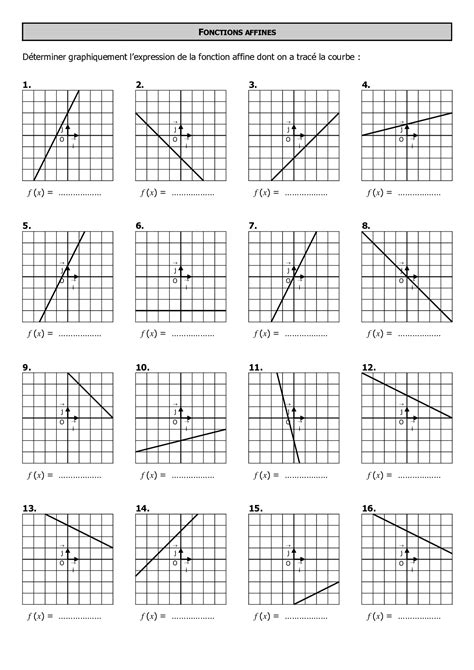 Déterminer Graphiquement Lexpression Dune Fonction Affine Exercices