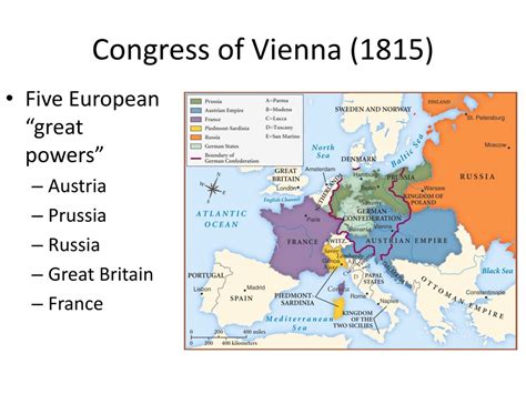 PPT - Aim : How did the Congress of Vienna attempt to undo the French