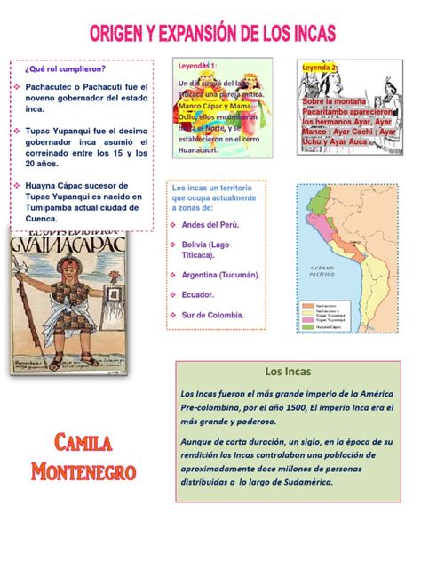 Infografia Biografia Amp Historia Tipos Infografias Ejemplos