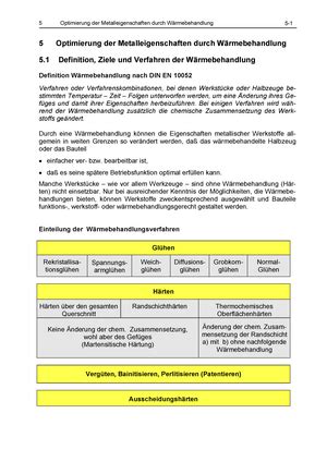 Wt Ba Kap Zusammenfassung Werkstofftechnik Festigkeits Und