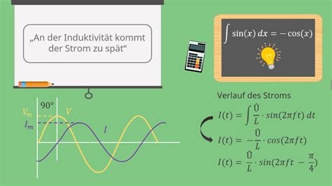 Induktivit T Und Spule Formel Berechnung Mit Video