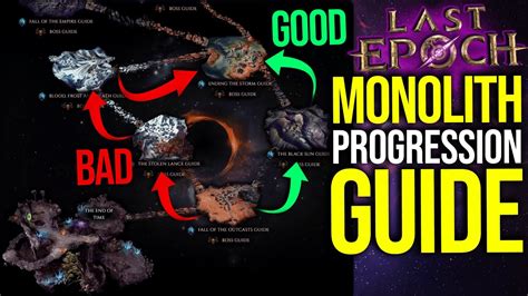 Last Epoch How To Empower Monoliths Full Guide Youtube