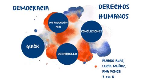 La Democracia Y Los Derechos Humanos By Anselmo Muñoz Ruiz On Prezi