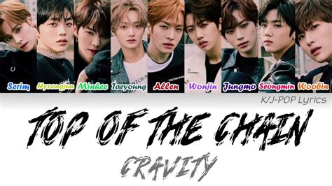 CRAVITY 크래비티 Top Of The Chain Colour Coded Lyrics Han Rom Eng