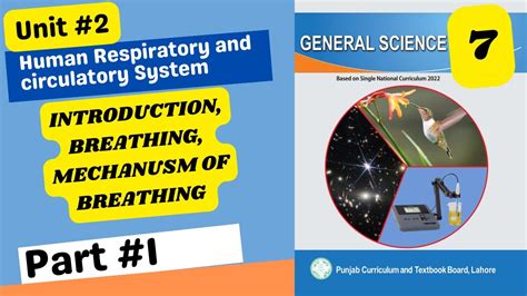 Class 7 New Science Book Chapter 2 Part 1 Human Respiratory System Class 7 New Science Book