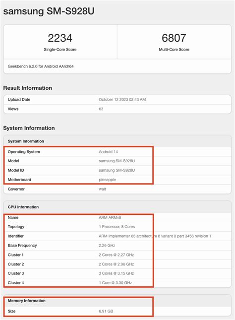 Samsung Galaxy S24 Ultra Snapdragon Performance Numbers Finally