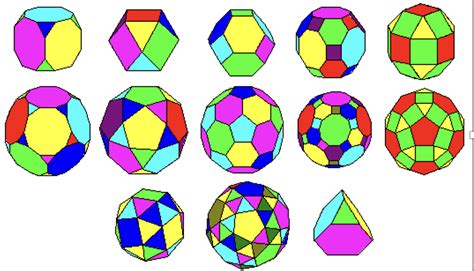 Polyhedra Archimeadean Aiming High Teacher Network