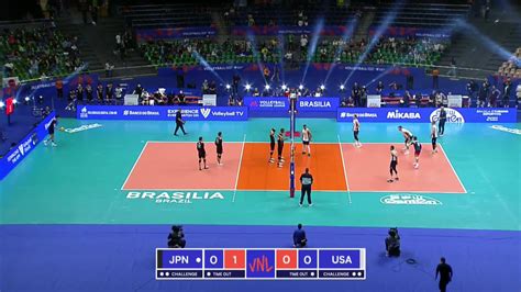 Volleyball World On Twitter 2022 Vnl Match Result Usa 🇺🇸3 2🇯🇵 Japan