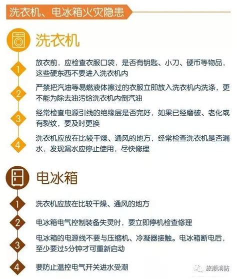 消防支招：家用電器火災隱患及防範 每日頭條