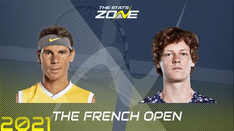 2021 French Open Round of 16 – Rafael Nadal vs Jannik Sinner Preview ...