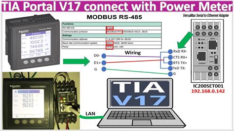 Tia Portal Connect Directly With Schneider Power Meter Via Serial To