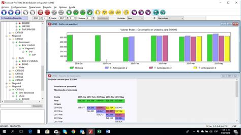 Características Y Funcionalidades Del Software De Pronósticos Forecast Pro — Pronóstico Experto