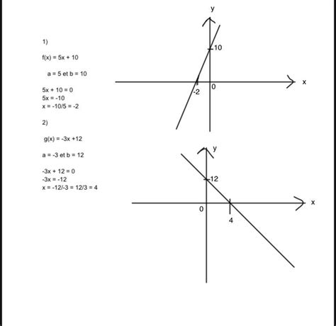 Bonjour Jaurais Besoins Daide Pour Cet Exo De Math Svp Merci Davance