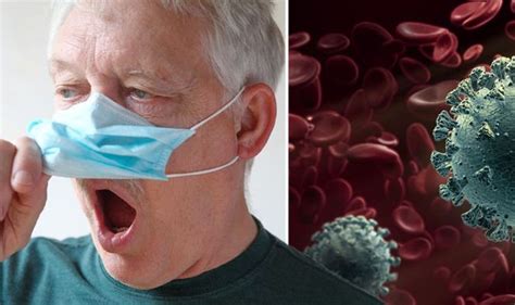 Coronavirus symptoms Shortness of breath is a symptom | Express.co.uk