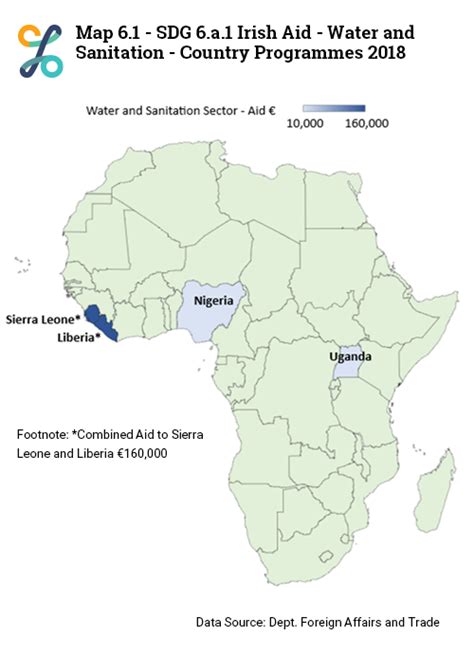 Water Policies Irelands Un Sdgs 2019 Report On Indicators For Goal 6