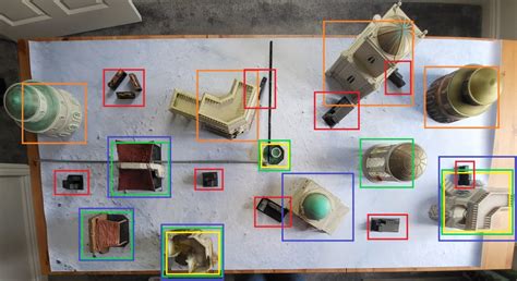 Terrain Layout Guide - The Fifth Trooper