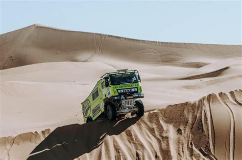 Dakar Rally, who won it most? – Racemarket.net Blog