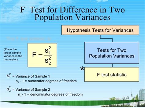 Hypothesis Tests For One And Two Population Variances Ppt Bec Doms