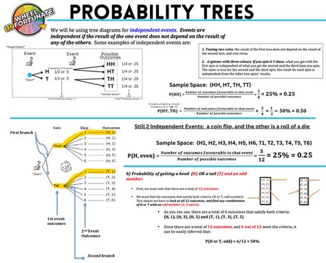 Statistics for Math 4 Students - Math Plus Plus