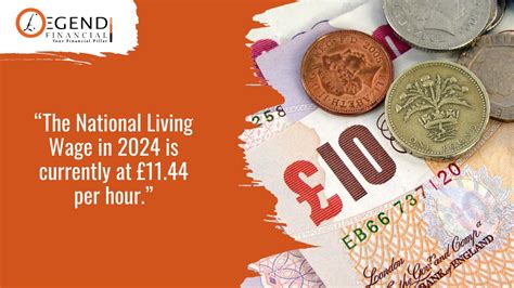 Uk Minimum Wage 202425 New Rates And How To Check